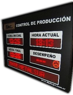 Control de Producción
